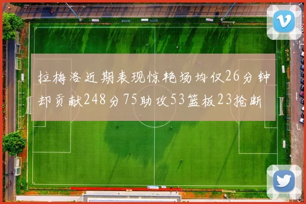 拉梅洛近期表现惊艳场均仅26分钟却贡献248分75助攻53篮板23抢断